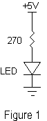 Figure 1 - Power LED