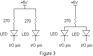 Figure 3 - 2 LEDs